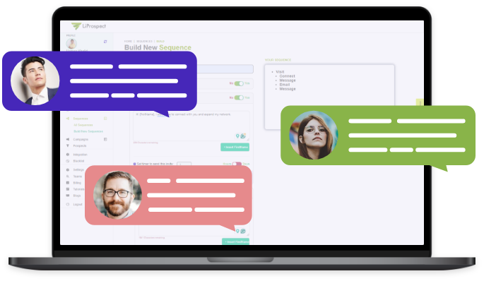 LinkedIn Outreach & Liprospect Sequences